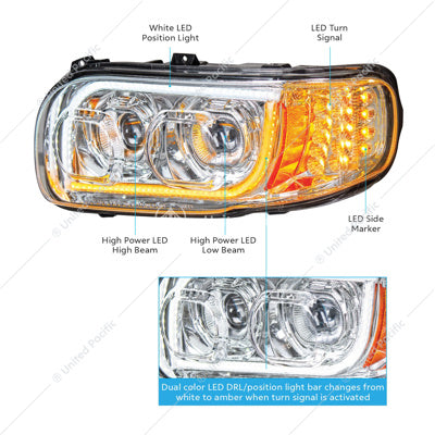 High Power LED Chrome Headlight With 16 LED Turn & 57 LED Bar For 2008-2024 Peterbilt 389- Driver