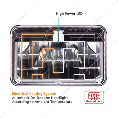 Hi Heated 4X6 Headlight Dot
