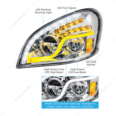 Freightliner Cascadia LED Headlight Chrome Passenger's Side