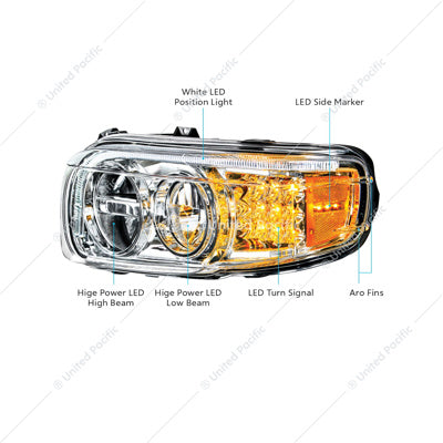 Chrome LED Headlight With LED Turn & Position Light Bar For Peterbilt 388(2008-2015) & 389(2008-2023)- Passenger
