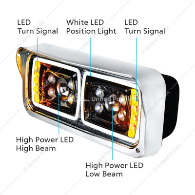 KENWORTH-FREIGHTLINER-PETERBILT LED Black Projector Headlight Assembly - Passenger