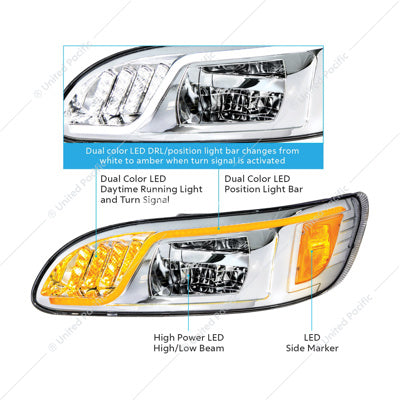 Chrome LED Headlight With LED Turn, Position, & DRL For Peterbilt 386(2005-2015) & 387(1999-2010)- Passenger