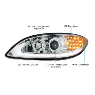 International Prostar Driver's Side Headlig LED Trn