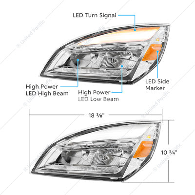 High Power Chrome LED Headlight For 2018-2024 Freightliner Cascadia-Driver