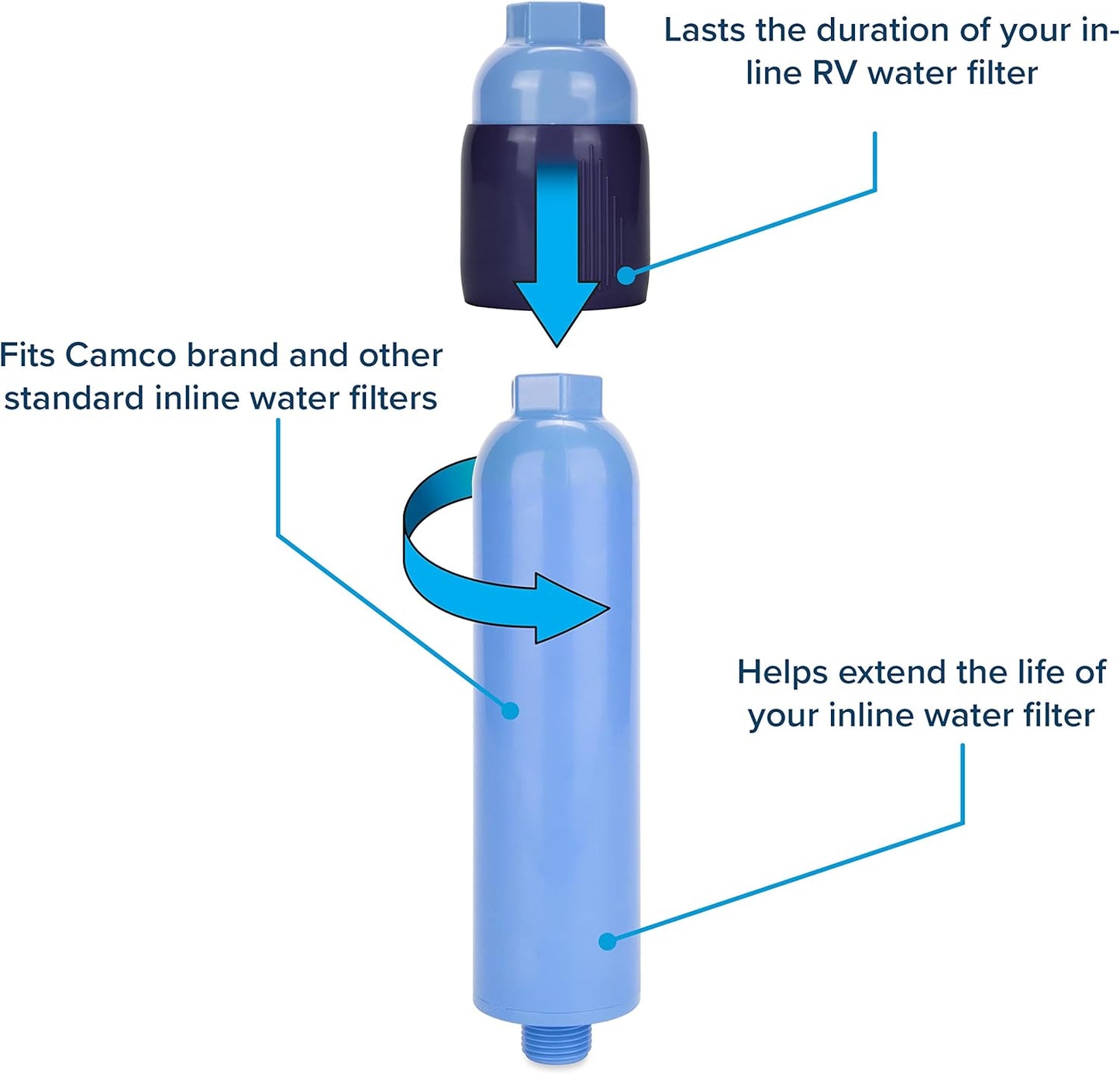 TastePURE Sediment Pre-Filter Water Filter