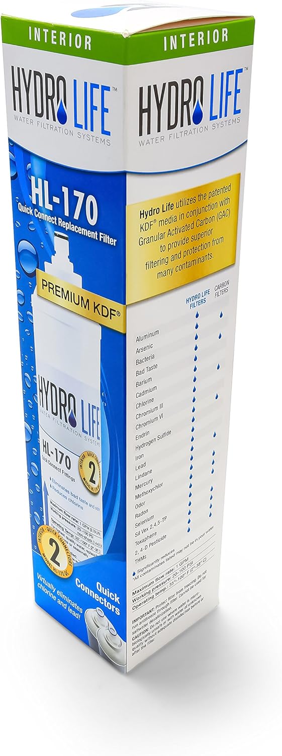 Hydro Life Replacement Filter Cartridge for HL-170 - Quick Connect(QC)