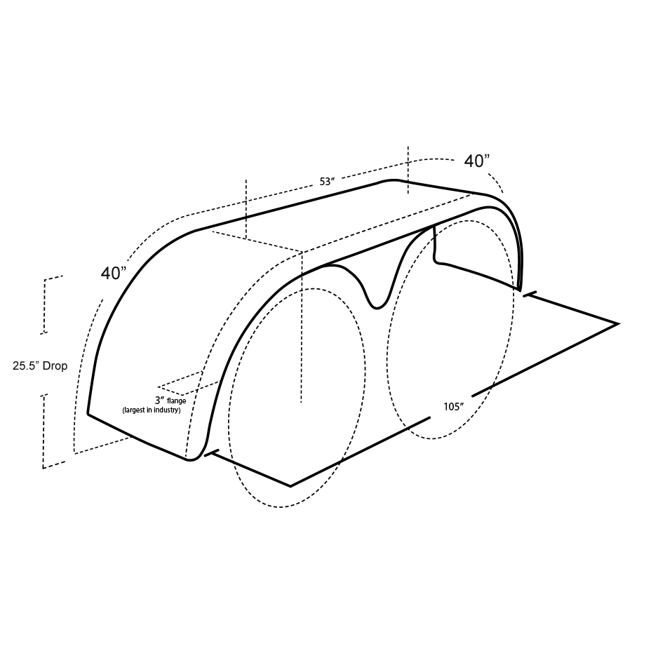 Full Fenders With Teardrop Center 133" Overall 105" Tip To Tip 25.5" Drop