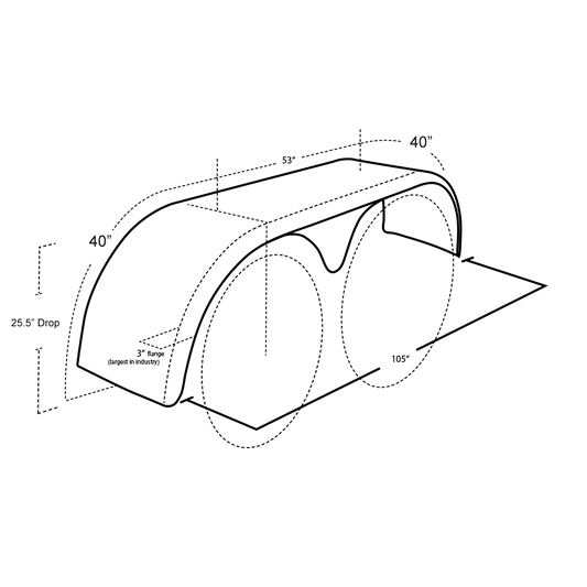 Full Fenders With Teardrop Center 133" Overall 105" Tip To Tip 25.5" Drop