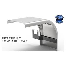 Peterbilt Stainless Steel Blind Mount Fender Guards