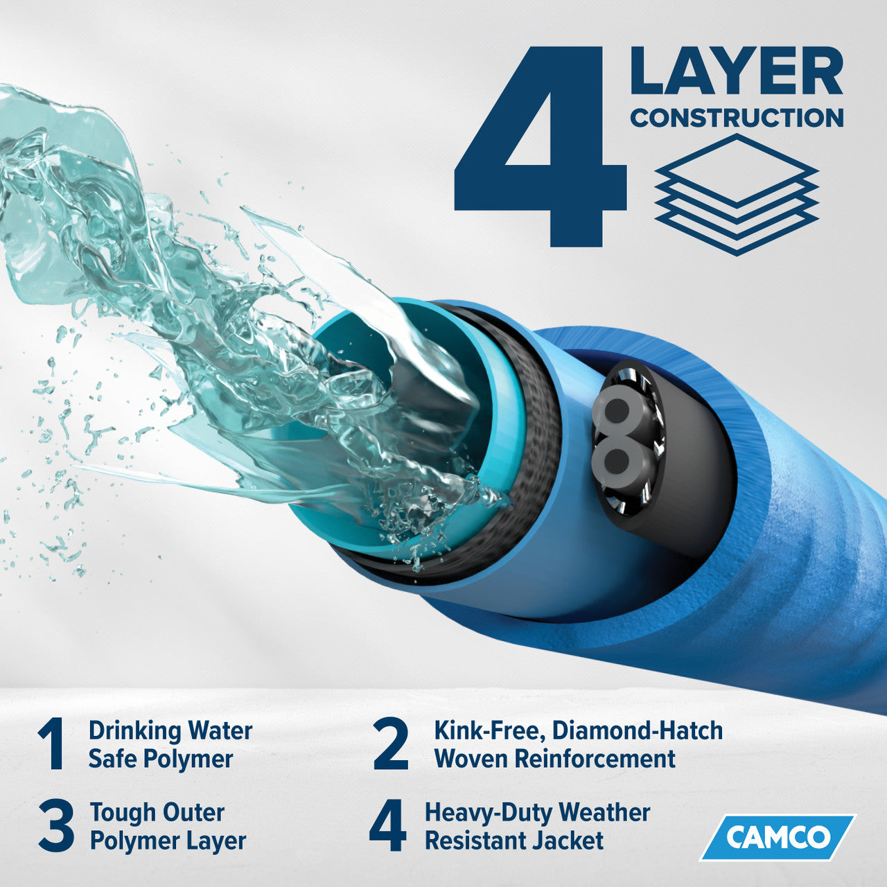 25' Tastepure Premium Drinking Water Hose - Heated